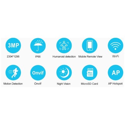 CONCEPTUM GoCAM SH024 3MP 1296P Outdoor IP66 Camera