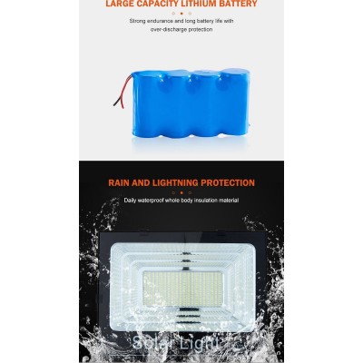 HSL-1909-60W (LO-SL1909) ΗΛΙΑΚΟΣ ΠΡΟΒΟΛΕΑΣ  LED