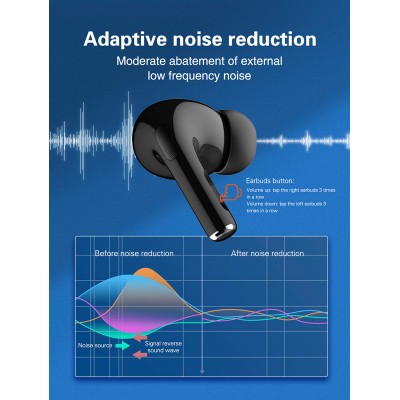 LDNIO earphones με θήκη φόρτισης T02, True Wireless, HiFi, λευκά LDNIO earphones με θήκη φόρτισης T02, True Wireless, HiFi, λευκά