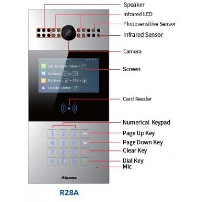 Akuvox R28A On-Wall Mounted IP Video Door Phone with Keypad, LCD Display & RFID Card reader