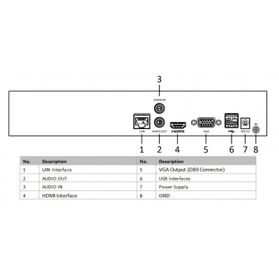 HIKVISION HIWATCH NVR καταγραφικό HWN-4116MH, H.265+, 16 κανάλια
