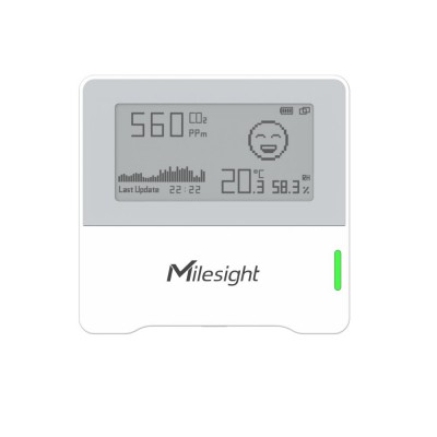 Milesight IoT AM103-868M
