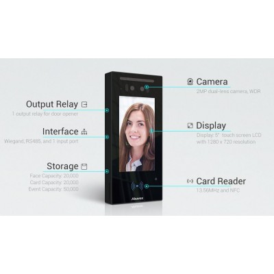 Akuvox E16C IP Door Phone with 5