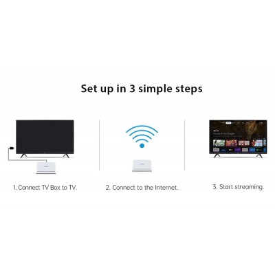 MECOOL TV Box KM2 Plus Deluxe, Google πιστοποίηση, 4K, WiFi, Android 11