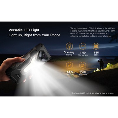 ULEFONE smartphone Armor 34 Pro με βιντεοπροβολέα, 6.95
