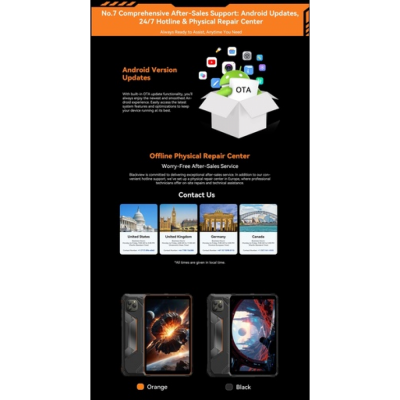Blackview Active 5 Rugged Tablet 8.68